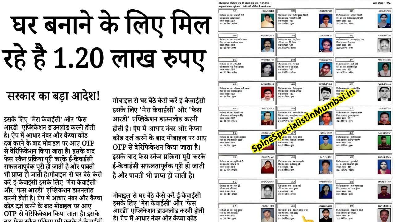 PMAY 2.0 Online Apply